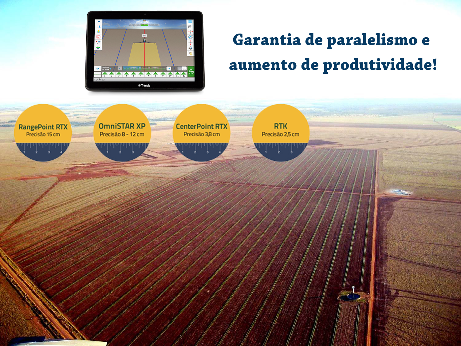 paralelismo-e-aumento-de-produtividade