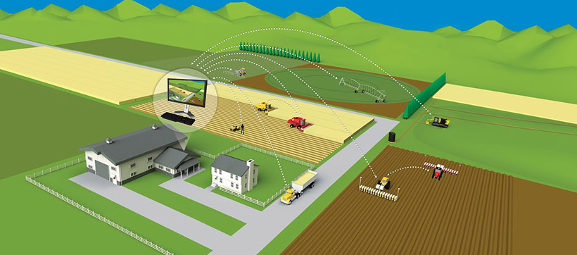 os-beneficios-da-agricultura-de-precisao
